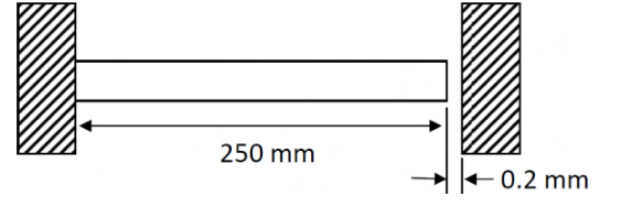 Diagram for GATE 2016 ME (ME2) question 45