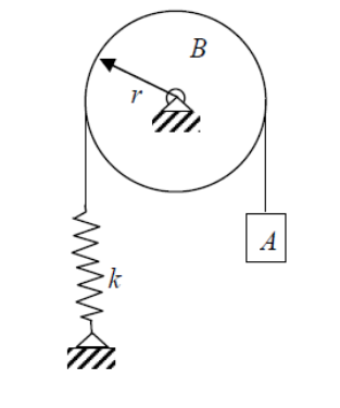 Diagram for GATE 2016 ME (ME2) question 47