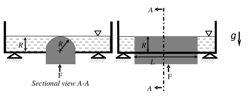 Diagram for GATE 2016 ME (ME2) question 51