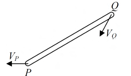 Diagram for GATE 2016 ME (ME3) question 19
