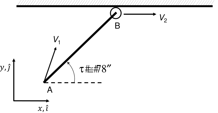 Diagram for GATE 2016 ME (ME3) question 42