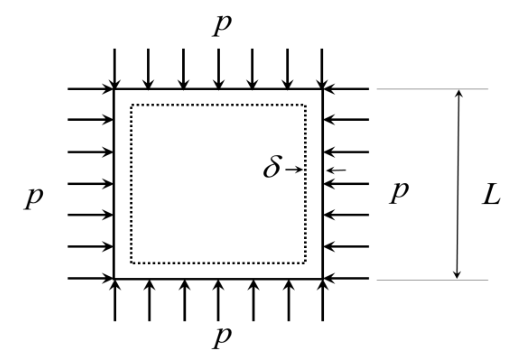 Diagram for GATE 2016 ME (ME3) question 43