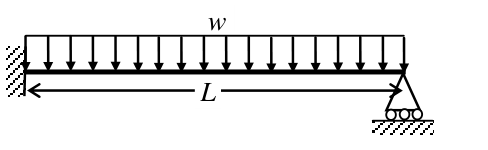 Diagram for GATE 2016 ME (ME3) question 45