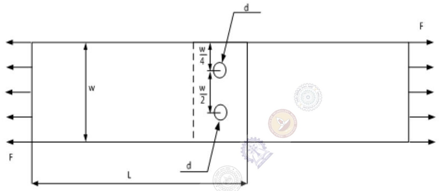 Diagram for GATE 2017 ME (ME1) question 29