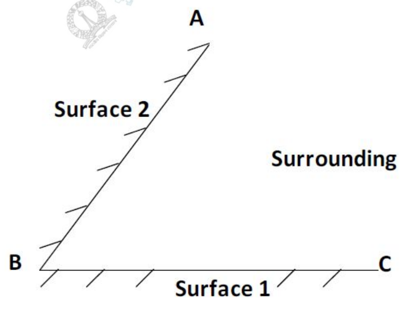 Diagram for GATE 2017 ME (ME1) question 47