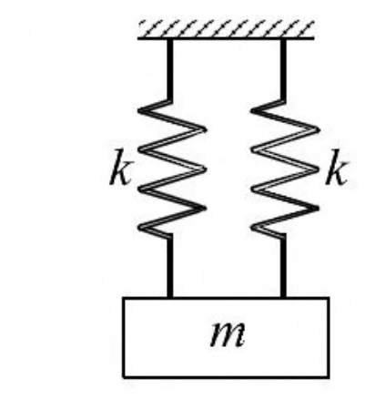 Diagram for GATE 2017 ME (ME2) question 16