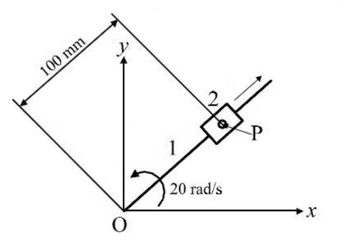 Diagram for GATE 2017 ME (ME2) question 40