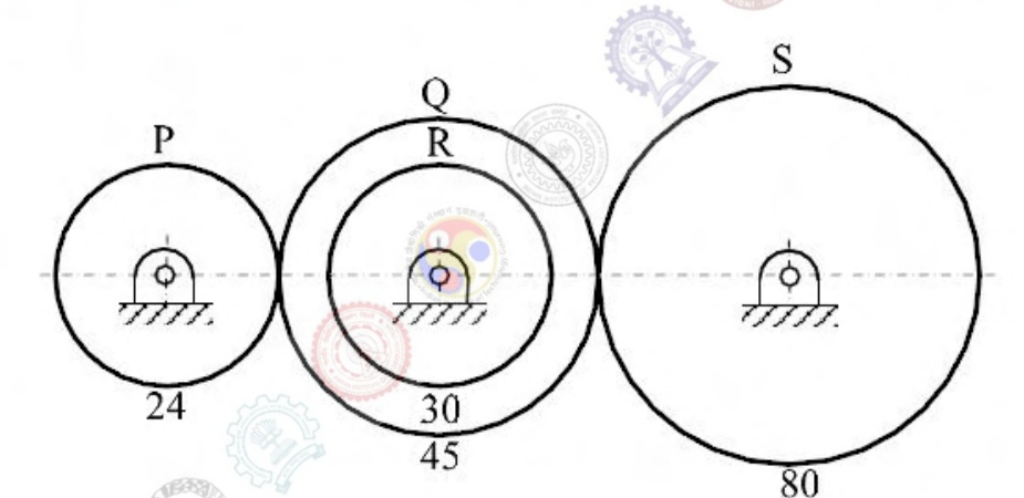 Diagram for GATE 2017 ME (ME2) question 42