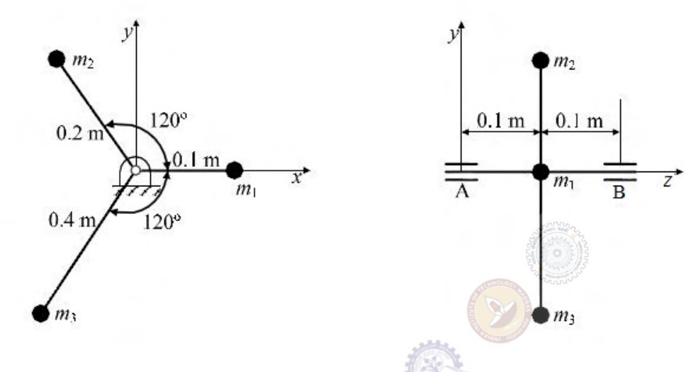 Diagram for GATE 2017 ME (ME2) question 44