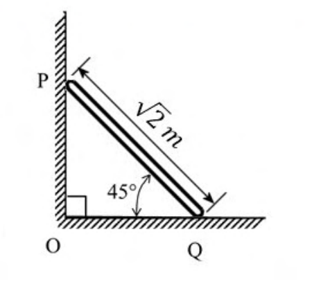 Diagram for GATE 2017 ME (ME2) question 48