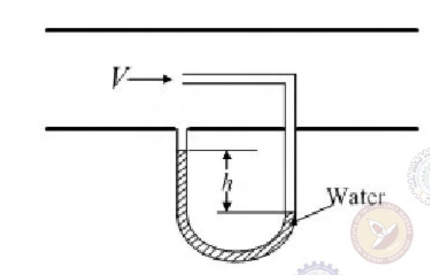 Diagram for GATE 2017 ME (ME2) question 49