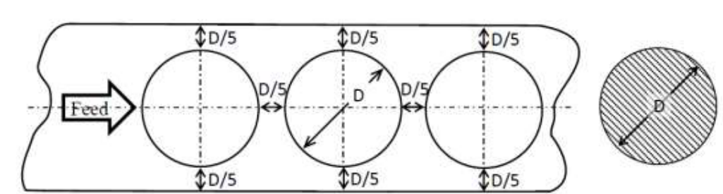 Diagram for GATE 2018 ME (ME1) question 46