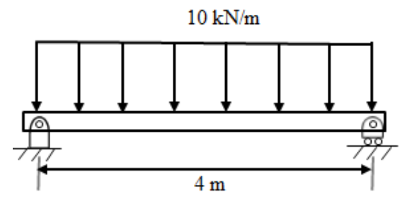 Diagram for GATE 2018 ME (ME1) question 49