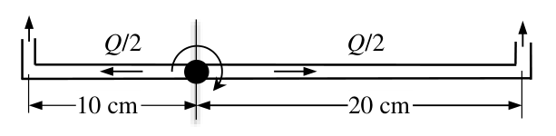 Diagram for GATE 2018 ME (ME1) question 52