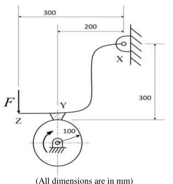 Diagram for GATE 2018 ME (ME1) question 63