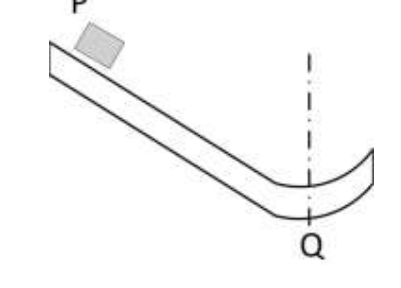 Diagram for GATE 2018 ME (ME1) question 64