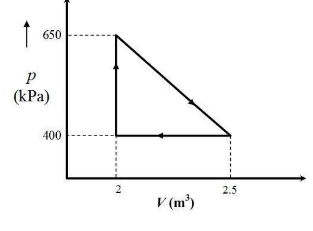 Diagram for GATE 2018 ME (ME2) question 33