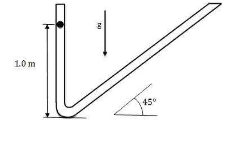 Diagram for GATE 2018 ME (ME2) question 35