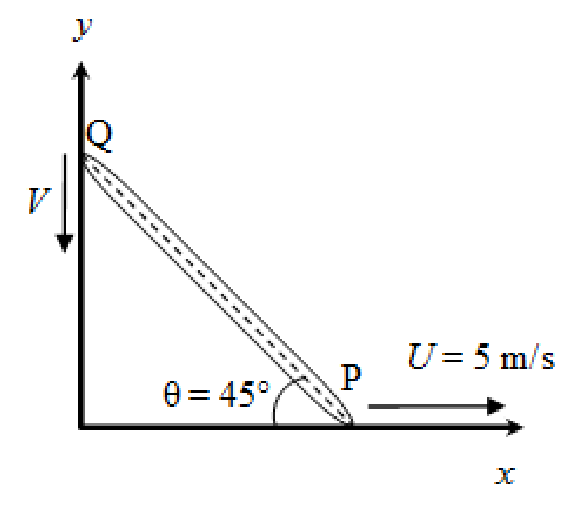 Diagram for GATE 2018 ME (ME2) question 40