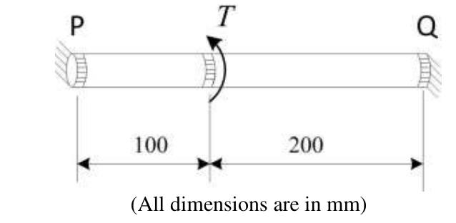 Diagram for GATE 2018 ME (ME2) question 41