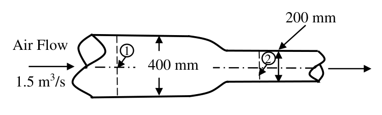 Diagram for GATE 2018 ME (ME2) question 44