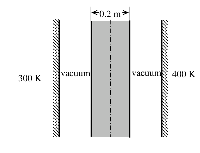 Diagram for GATE 2018 ME (ME2) question 51