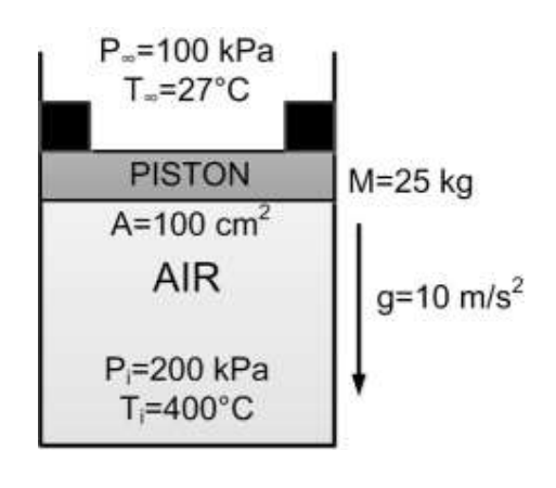 Diagram for GATE 2018 ME (ME2) question 52