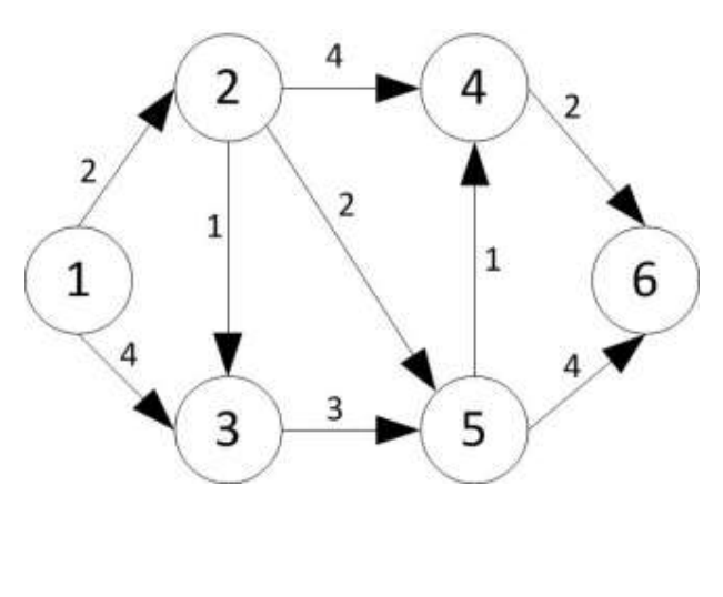 Diagram for GATE 2018 ME (ME2) question 61