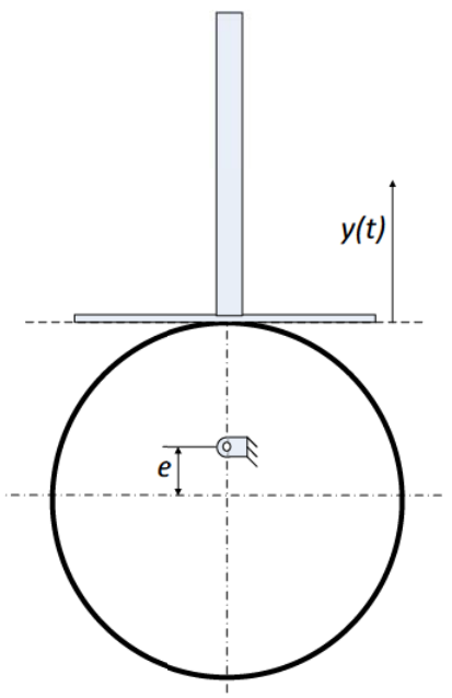 Diagram for GATE 2019 ME (ME1) question 15