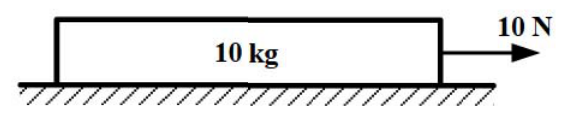Diagram for GATE 2019 ME (ME1) question 29