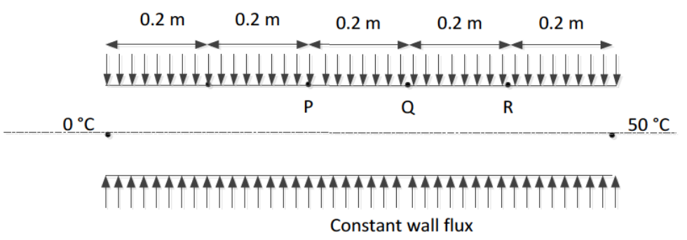 Diagram for GATE 2019 ME (ME1) question 42