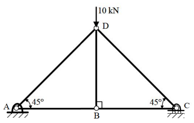 Diagram for GATE 2019 ME (ME1) question 48