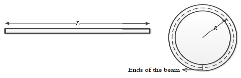 Diagram for GATE 2019 ME (ME1) question 49