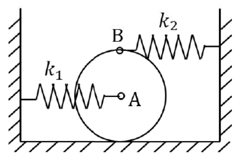 Diagram for GATE 2019 ME (ME1) question 53