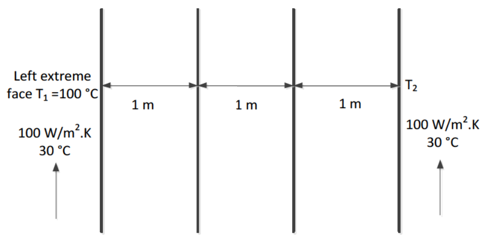 Diagram for GATE 2019 ME (ME1) question 57