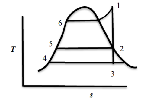 Diagram for GATE 2019 ME (ME1) question 59