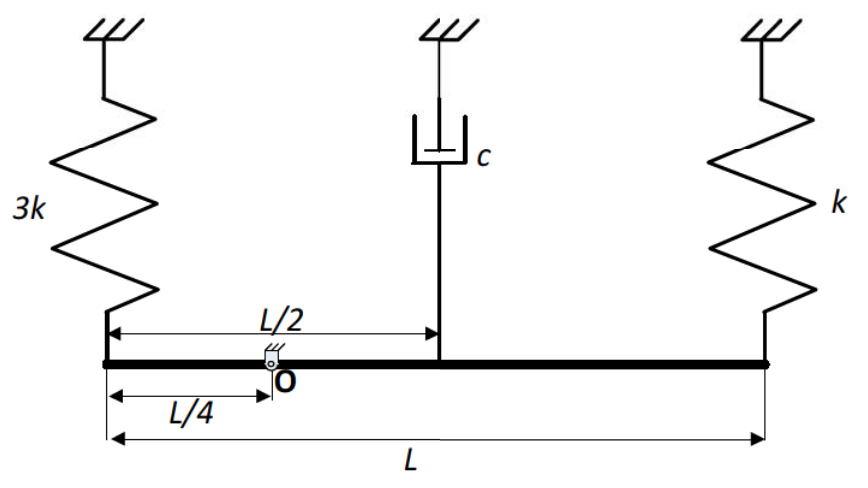 Diagram for GATE 2019 ME (ME2) question 42