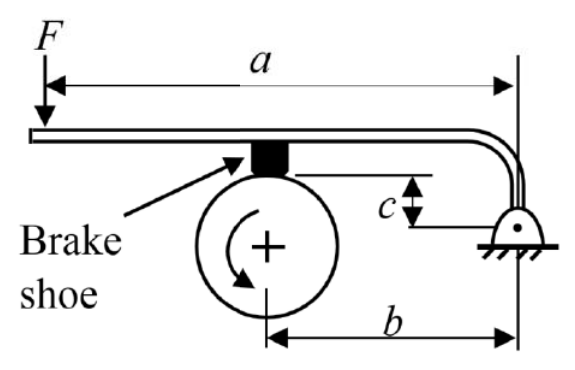 Diagram for GATE 2019 ME (ME2) question 52