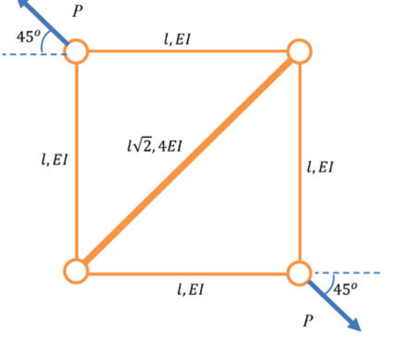 Diagram for GATE 2020 ME (ME1) question 40