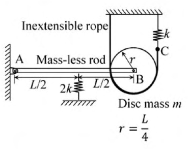Diagram for GATE 2020 ME (ME1) question 41