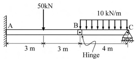 Diagram for GATE 2020 ME (ME1) question 51