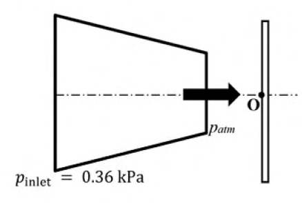 Diagram for GATE 2020 ME (ME1) question 60