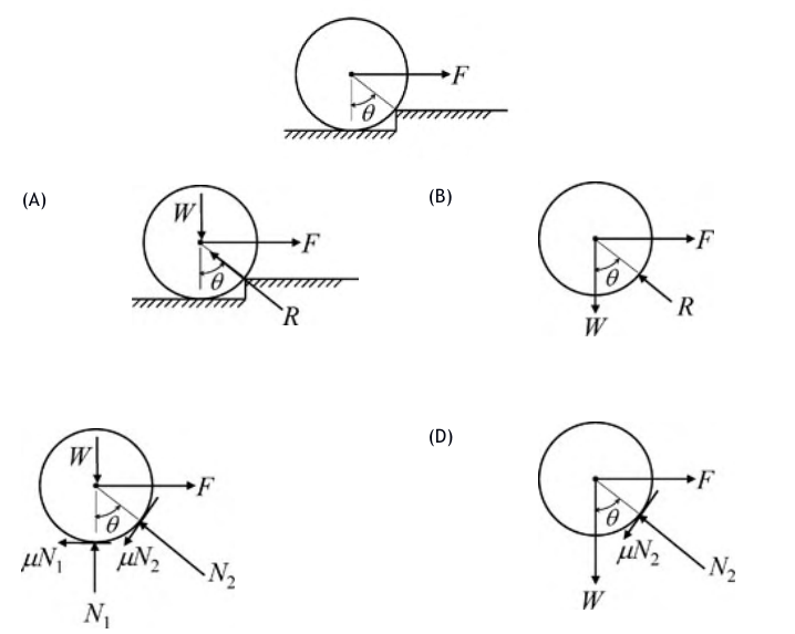 Diagram for GATE 2020 ME (ME2) question 15