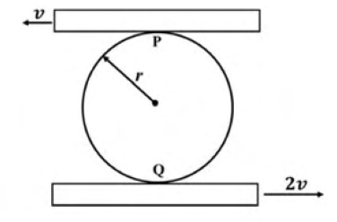 Diagram for GATE 2020 ME (ME2) question 16