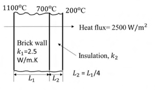 Diagram for GATE 2020 ME (ME2) question 34