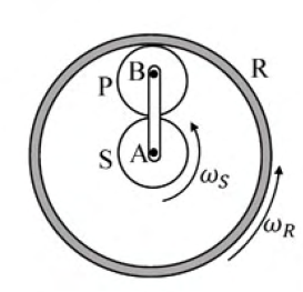 Diagram for GATE 2020 ME (ME2) question 39