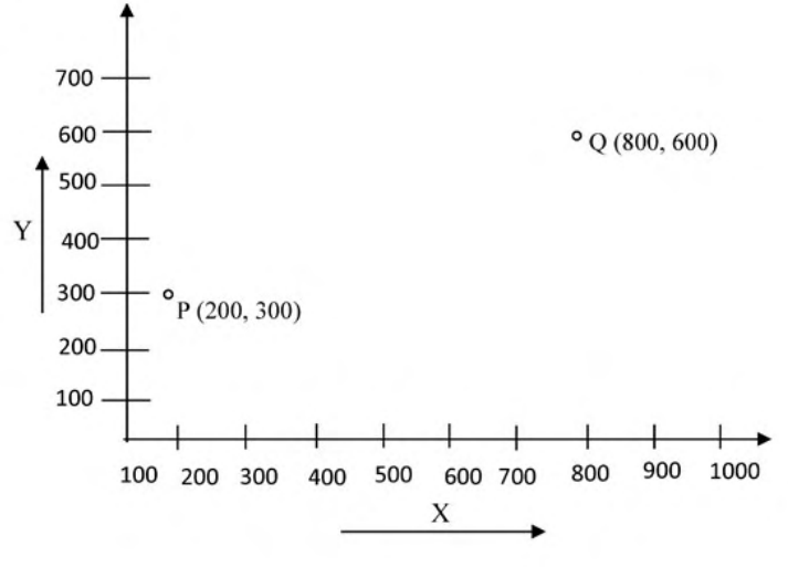 Diagram for GATE 2020 ME (ME2) question 56