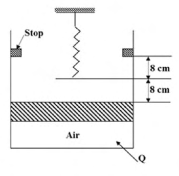 Diagram for GATE 2020 ME (ME2) question 62
