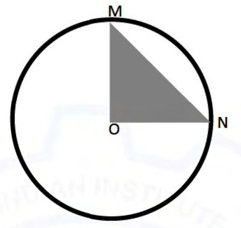 Circle centred at O with perpendicular radii OM and ON forming a right triangle. See the attached source image.