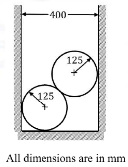 Two equal spheres of radius 125 mm touching each other and opposite walls of a 400 mm wide channel. See the attached source image.